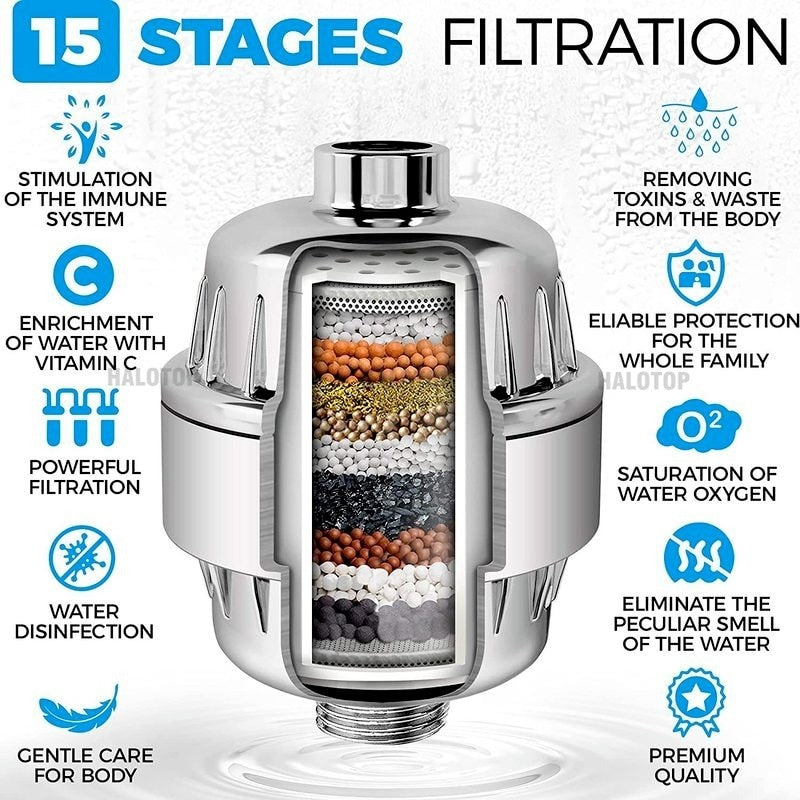 Shower Water Filter