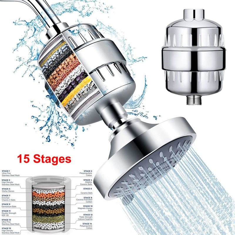 Shower Water Filter