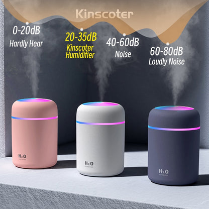 Portable Mini USB Air Humidifier