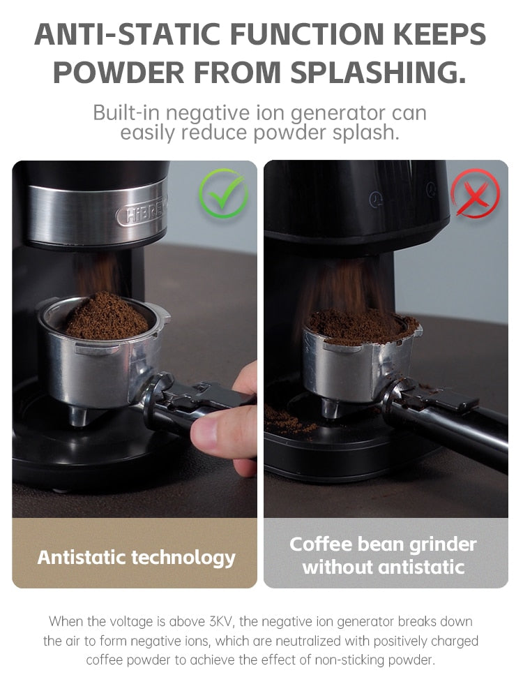 Automatic Electric Coffee Grinder